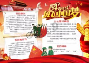 探秘你会在意别人对你的称谓吗?别人的称谓让你不舒服了你会怎么做?,发现无限可能